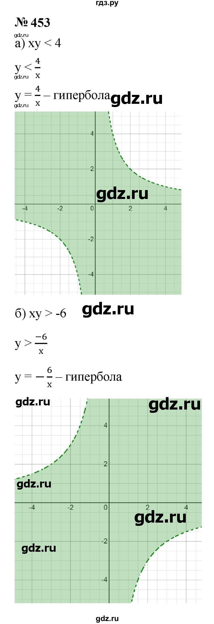 ГДЗ по алгебре 9 класс  Макарычев  Базовый уровень задание - 453, Решебник к учебнику 2024