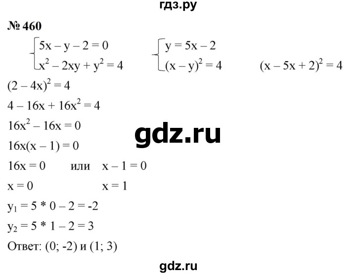 ГДЗ по алгебре 9 класс  Макарычев  Базовый уровень задание - 460, Решебник к учебнику 2024