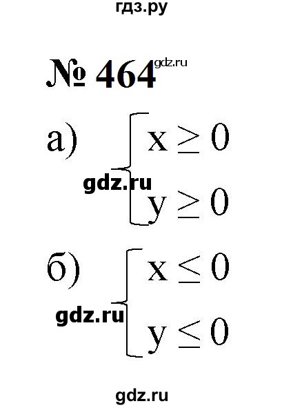 ГДЗ по алгебре 9 класс  Макарычев  Базовый уровень задание - 464, Решебник к учебнику 2024