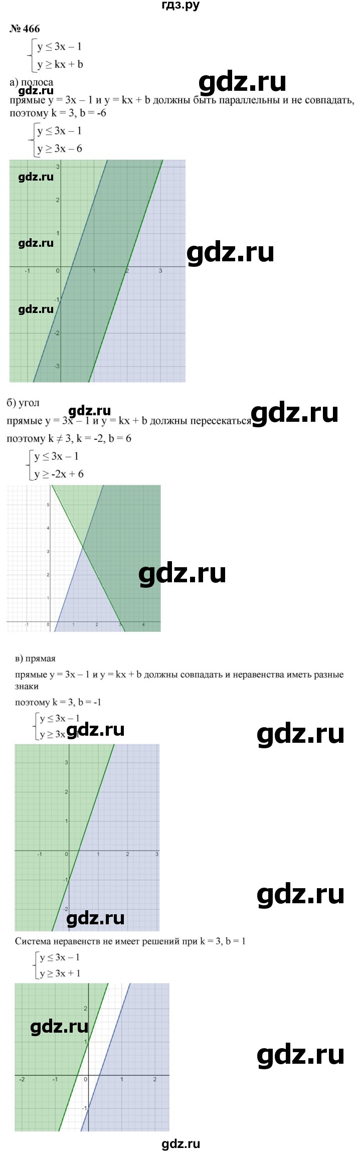 ГДЗ по алгебре 9 класс  Макарычев  Базовый уровень задание - 466, Решебник к учебнику 2024