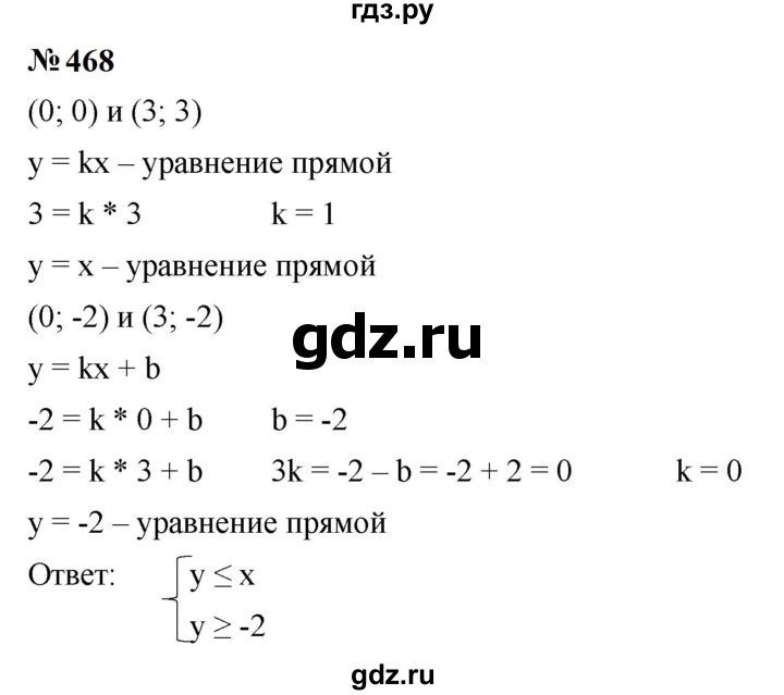 ГДЗ по алгебре 9 класс  Макарычев  Базовый уровень задание - 468, Решебник к учебнику 2024