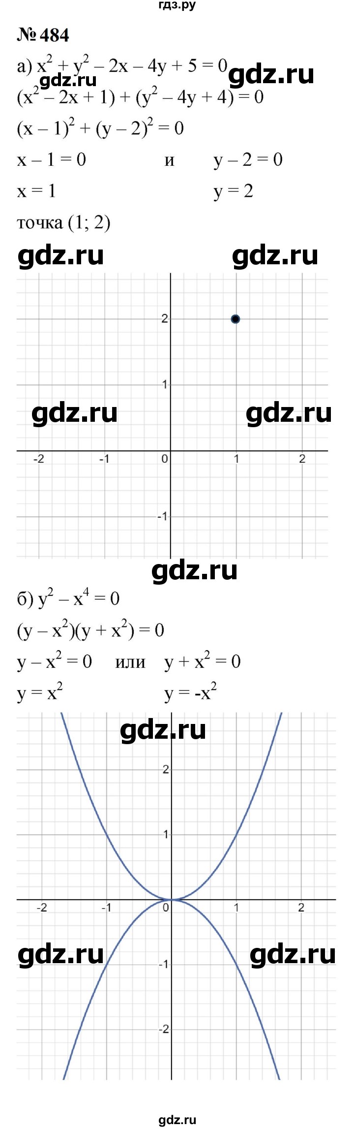 ГДЗ по алгебре 9 класс  Макарычев  Базовый уровень задание - 484, Решебник к учебнику 2024