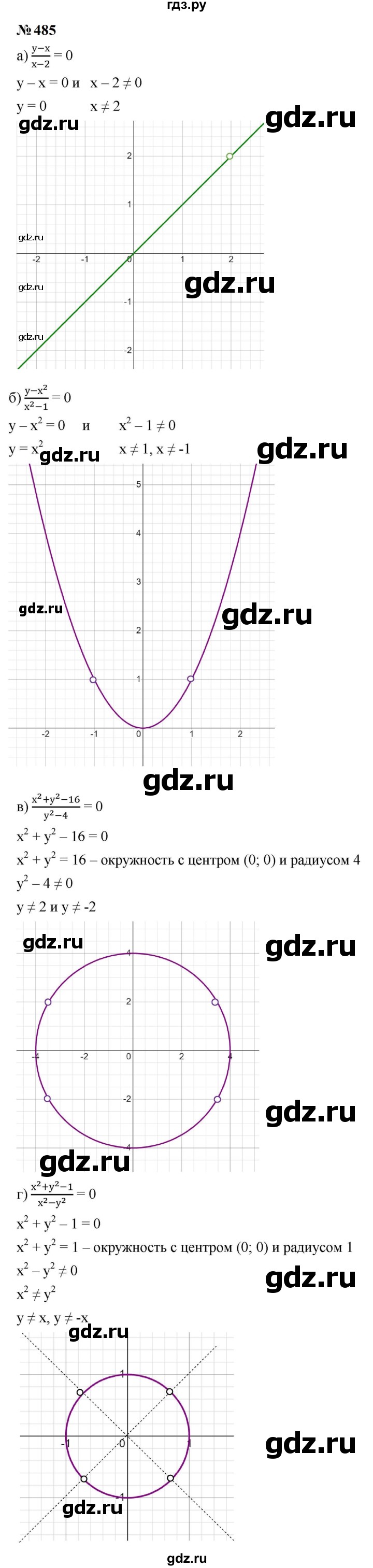 ГДЗ по алгебре 9 класс  Макарычев  Базовый уровень задание - 485, Решебник к учебнику 2024