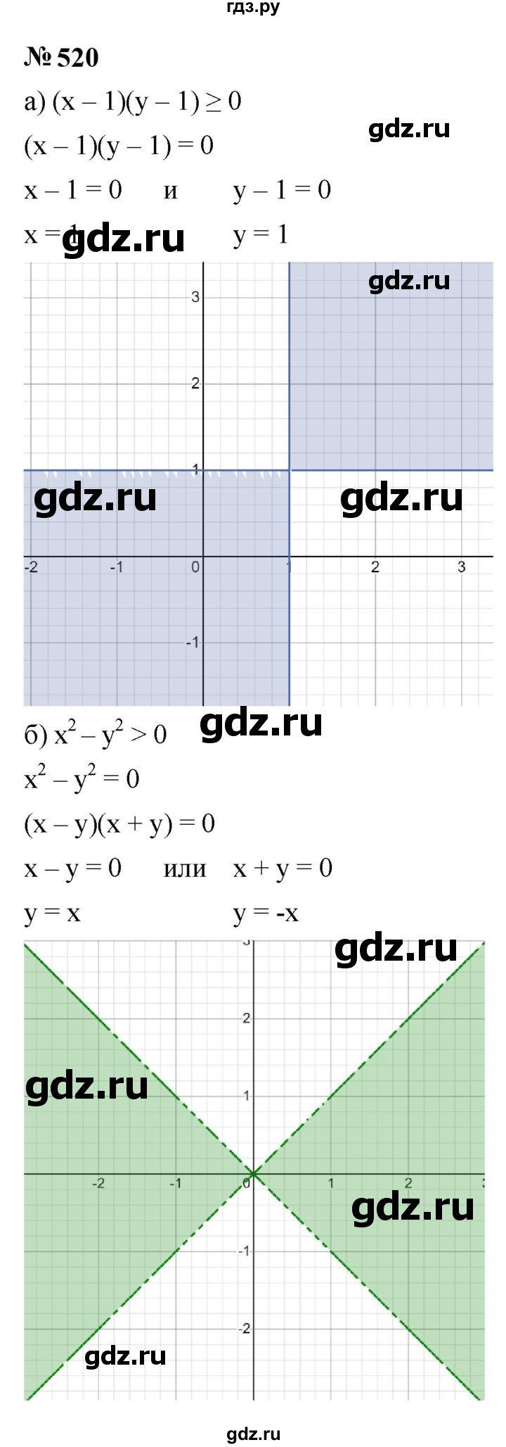 ГДЗ по алгебре 9 класс  Макарычев  Базовый уровень задание - 520, Решебник к учебнику 2024