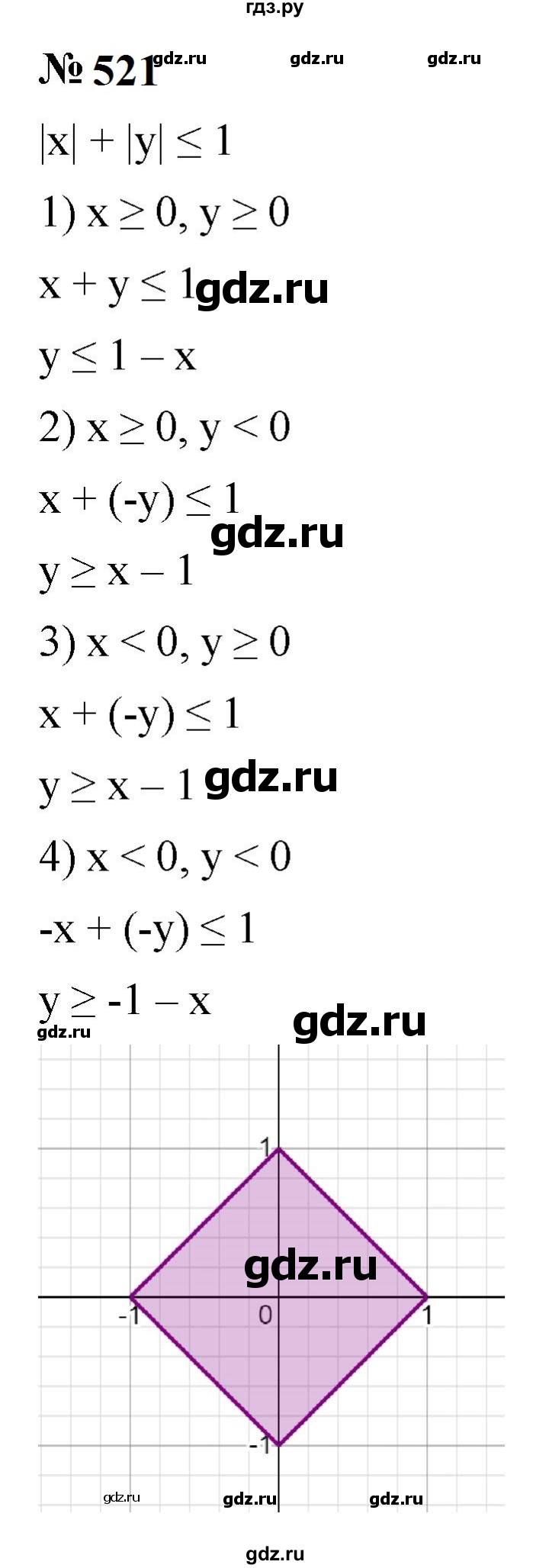 ГДЗ по алгебре 9 класс  Макарычев  Базовый уровень задание - 521, Решебник к учебнику 2024