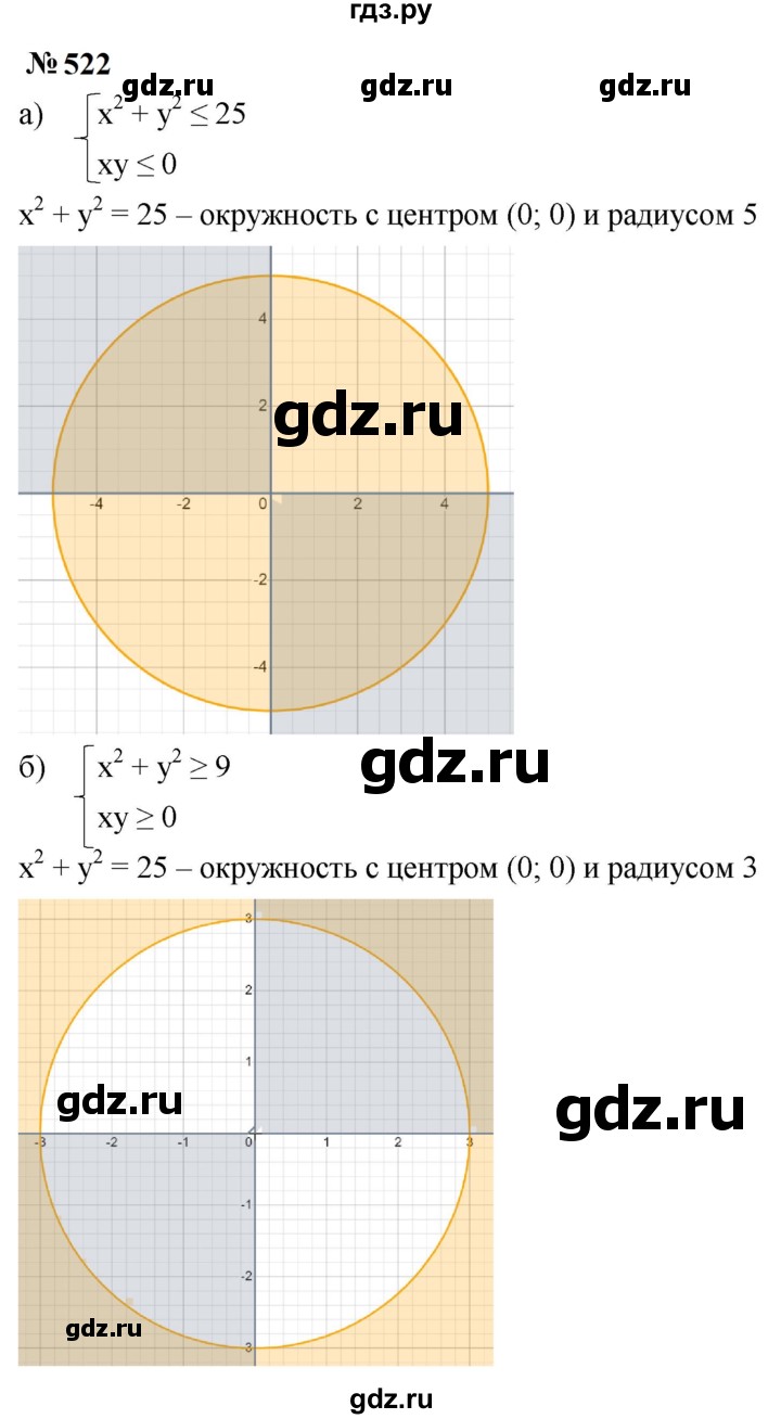 ГДЗ по алгебре 9 класс  Макарычев  Базовый уровень задание - 522, Решебник к учебнику 2024
