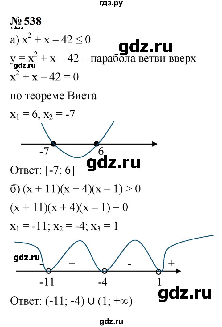 ГДЗ по алгебре 9 класс  Макарычев  Базовый уровень задание - 538, Решебник к учебнику 2024