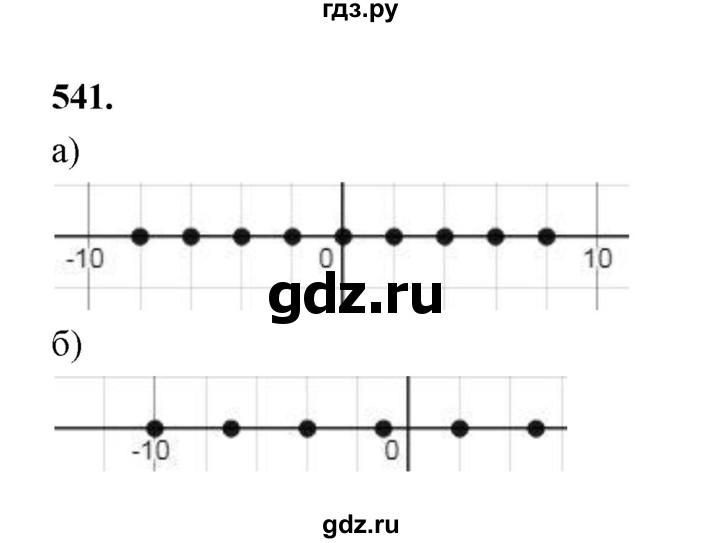 ГДЗ по алгебре 9 класс  Макарычев  Базовый уровень задание - 541, Решебник к учебнику 2024