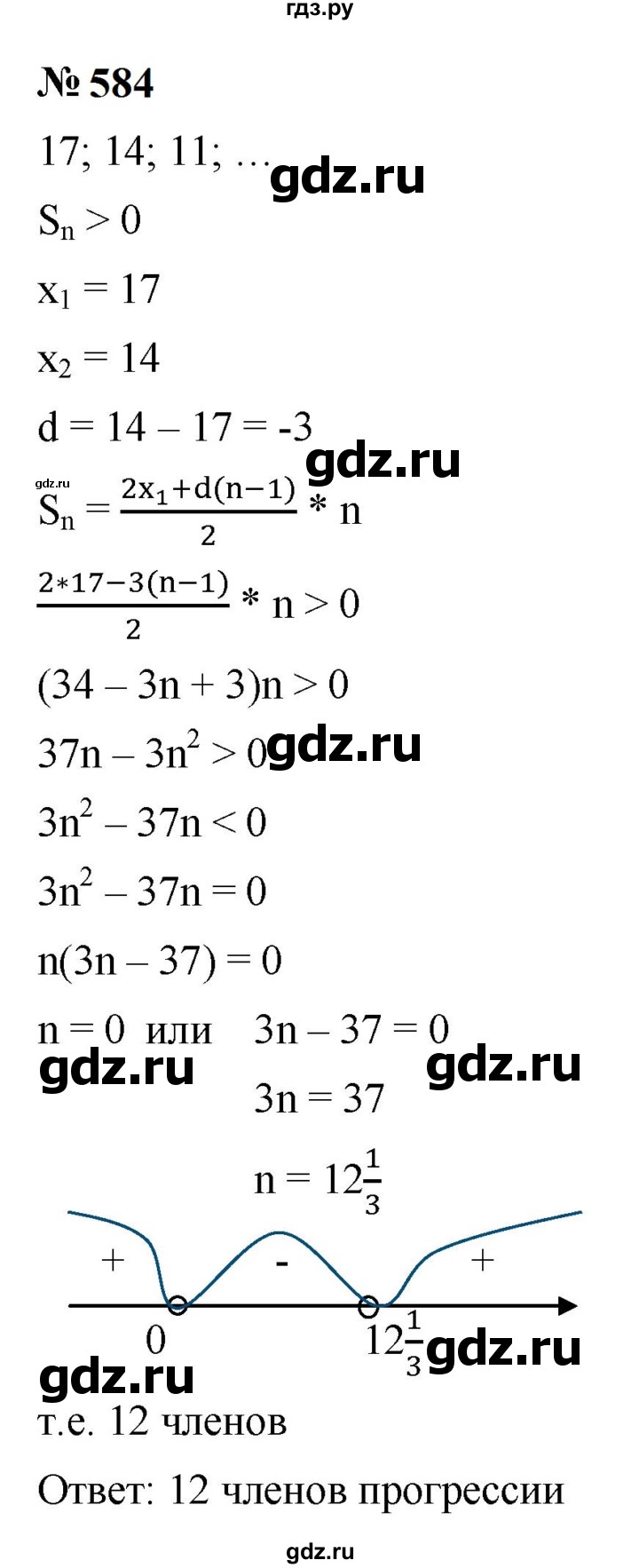 ГДЗ по алгебре 9 класс  Макарычев  Базовый уровень задание - 584, Решебник к учебнику 2024
