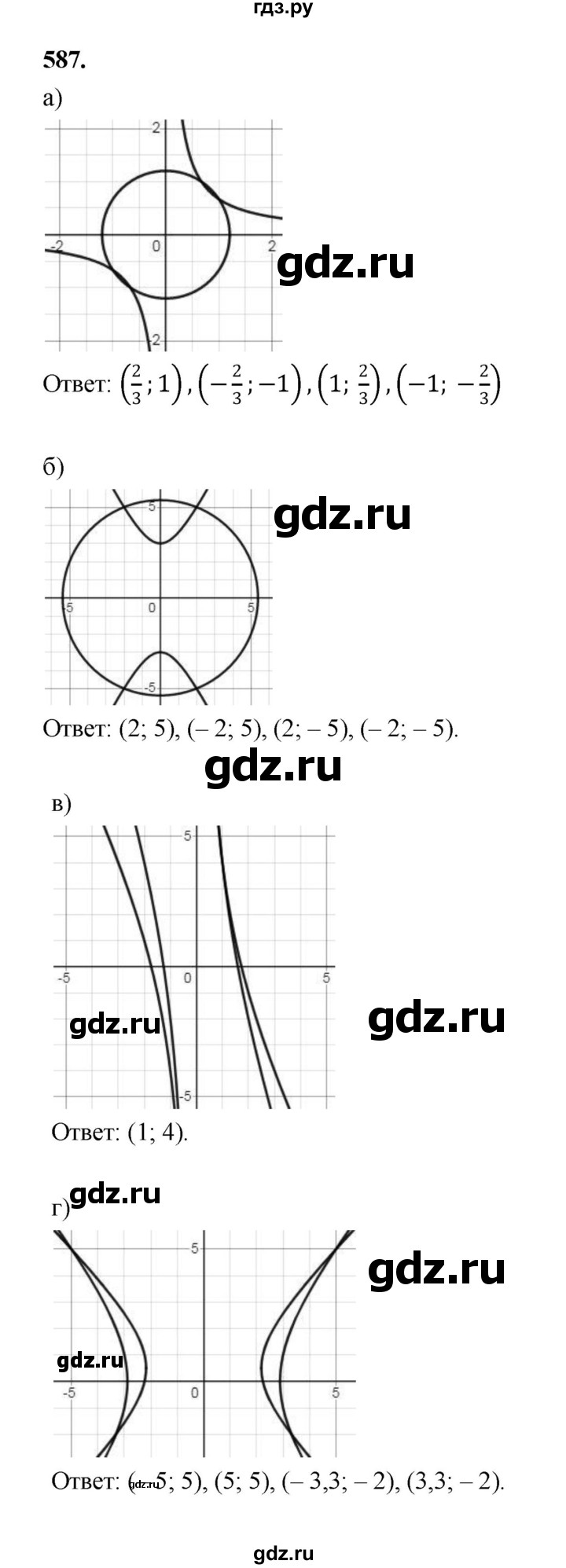 ГДЗ по алгебре 9 класс  Макарычев  Базовый уровень задание - 587, Решебник к учебнику 2024