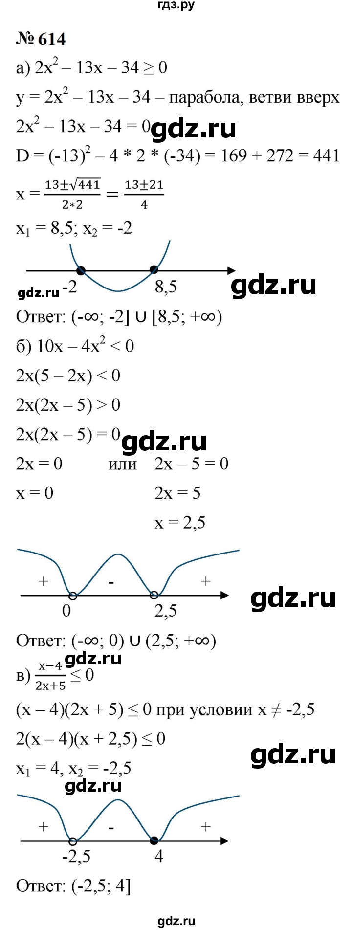ГДЗ по алгебре 9 класс  Макарычев  Базовый уровень задание - 614, Решебник к учебнику 2024