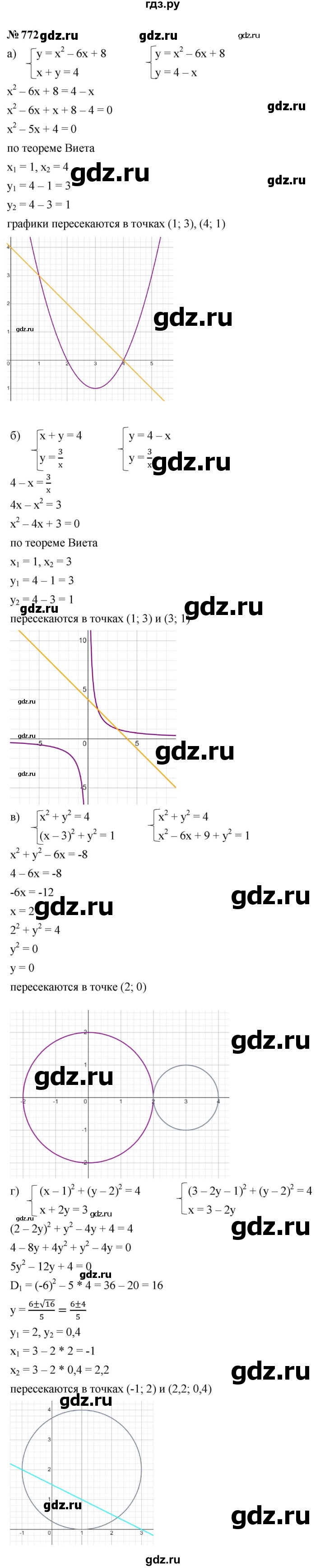 ГДЗ по алгебре 9 класс  Макарычев  Базовый уровень задание - 772, Решебник к учебнику 2024
