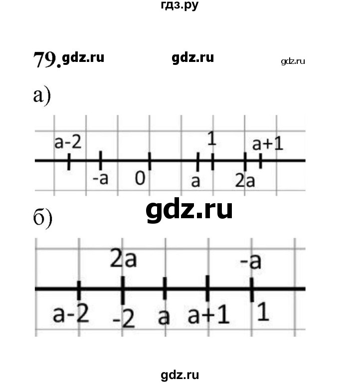 ГДЗ по алгебре 9 класс  Макарычев  Базовый уровень задание - 79, Решебник к учебнику 2024
