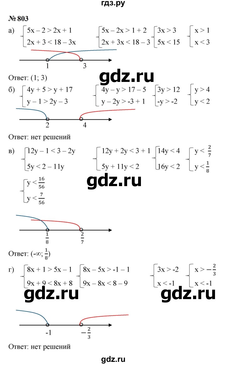 ГДЗ по алгебре 9 класс  Макарычев  Базовый уровень задание - 803, Решебник к учебнику 2024