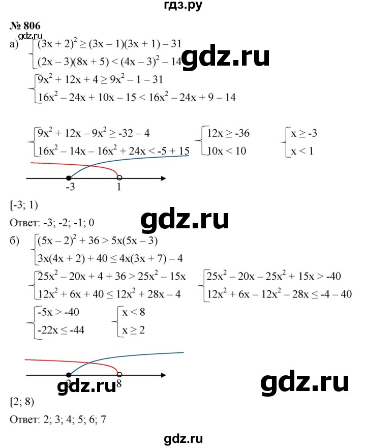 ГДЗ по алгебре 9 класс  Макарычев  Базовый уровень задание - 806, Решебник к учебнику 2024