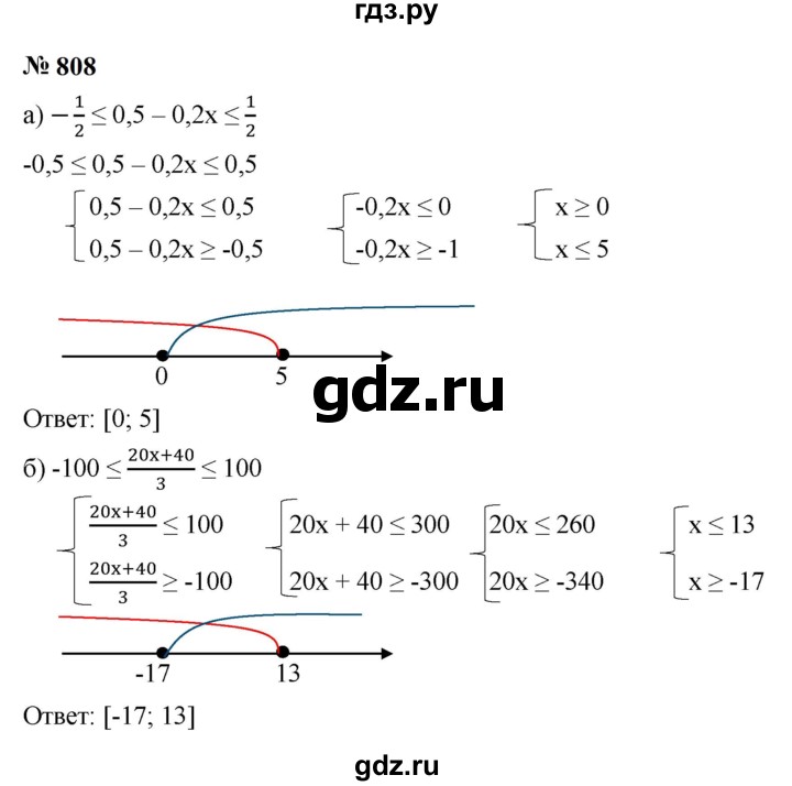 ГДЗ по алгебре 9 класс  Макарычев  Базовый уровень задание - 808, Решебник к учебнику 2024