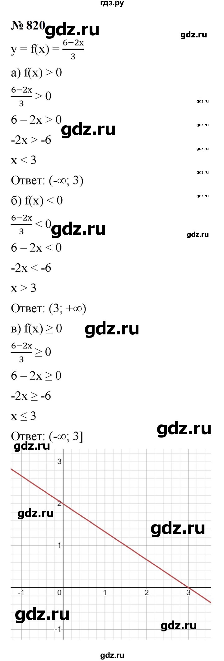 ГДЗ по алгебре 9 класс  Макарычев  Базовый уровень задание - 820, Решебник к учебнику 2024