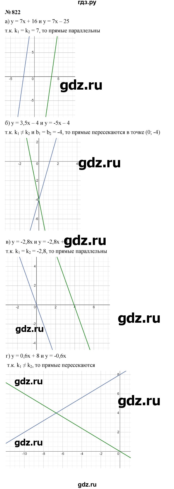 ГДЗ по алгебре 9 класс  Макарычев  Базовый уровень задание - 822, Решебник к учебнику 2024
