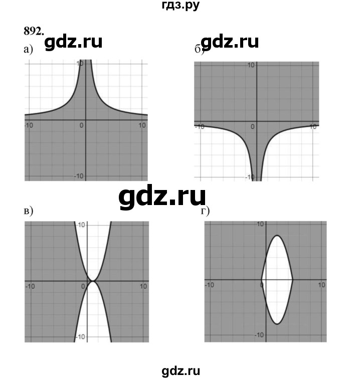 ГДЗ по алгебре 9 класс  Макарычев  Базовый уровень задание - 892, Решебник к учебнику 2024