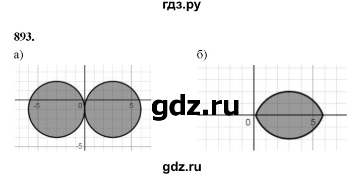 ГДЗ по алгебре 9 класс  Макарычев  Базовый уровень задание - 893, Решебник к учебнику 2024