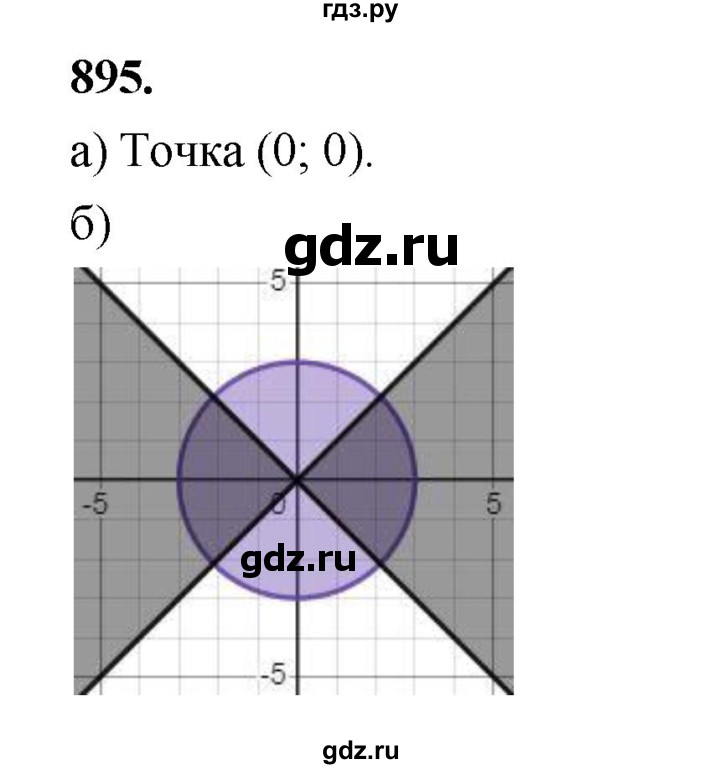 ГДЗ по алгебре 9 класс  Макарычев  Базовый уровень задание - 895, Решебник к учебнику 2024