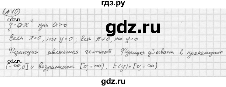 ГДЗ по алгебре 9 класс  Макарычев Дидактические материалы  итоговое повторение / функции - 10, Решебник