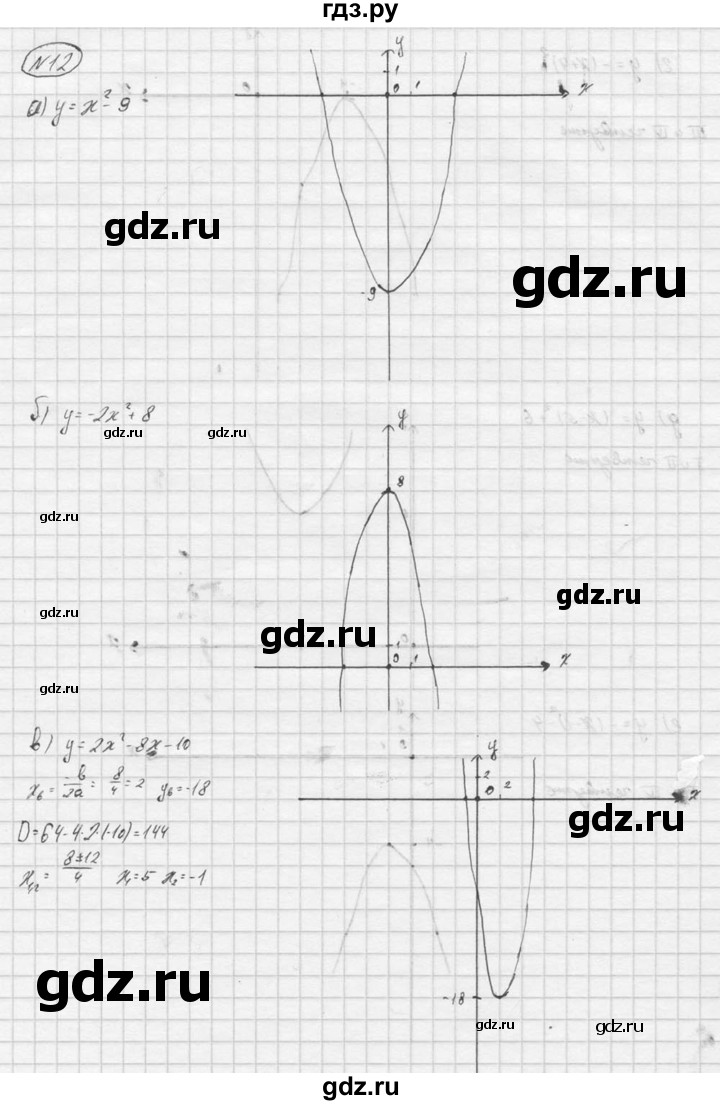 ГДЗ по алгебре 9 класс  Макарычев Дидактические материалы  итоговое повторение / функции - 12, Решебник