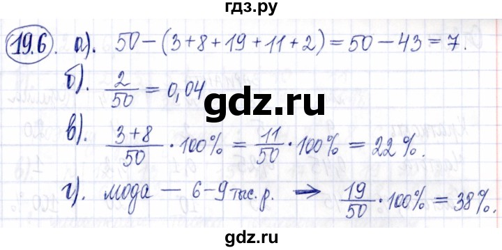 ГДЗ по алгебре 9 класс Мордкович Учебник, Задачник Базовый уровень задачник 2021 / §19 - 19.6, Решебник к задачнику 2021