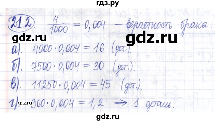 ГДЗ по алгебре 9 класс Мордкович Учебник, Задачник Базовый уровень задачник 2021 / §21 - 21.2, Решебник к задачнику 2021