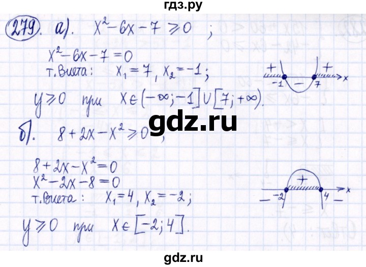 ГДЗ по алгебре 9 класс Мордкович Учебник, Задачник Базовый уровень задачник 2021 / итоговое повторение - 279, Решебник к задачнику 2021