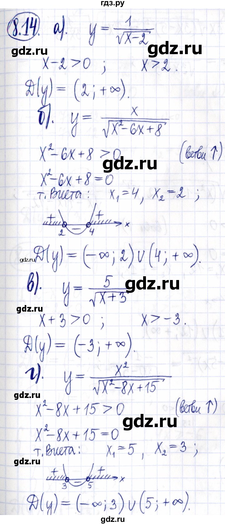 ГДЗ Задачник 2021 / §8 8.14 Алгебра 9 Класс Учебник, Задачник.