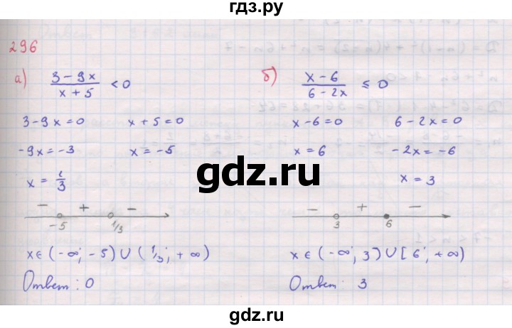 ГДЗ по алгебре 9 класс Мордкович Учебник, Задачник Базовый уровень задачник 2017 / итоговое повторение - 296, Решебник к задачнику 2017