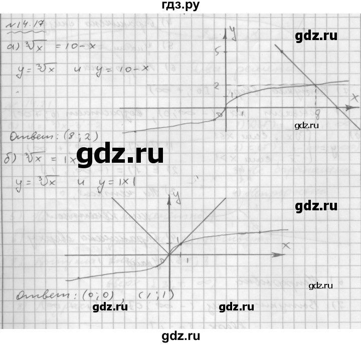 ГДЗ по алгебре 9 класс Мордкович Учебник, Задачник Базовый уровень задачник 2015 / §14 - 14.17, Решебник №1 к задачнику 2015