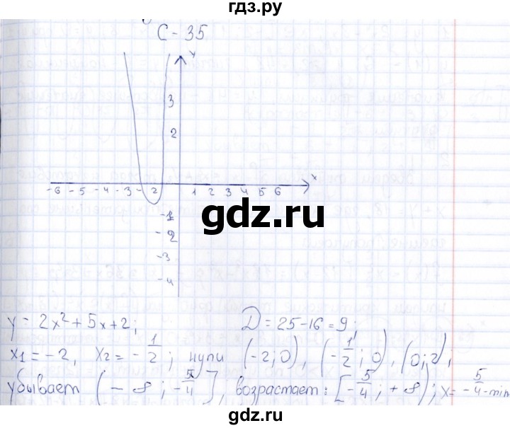 ГДЗ по алгебре 10 класс Ивлев  Дидактические материалы  самостоятельная работа / вариант 2 - 35, Решебник