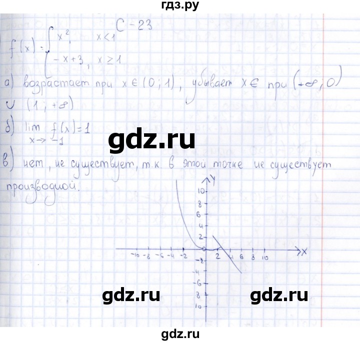 ГДЗ по алгебре 10 класс Ивлев  Дидактические материалы  самостоятельная работа / вариант 3 - 23, Решебник