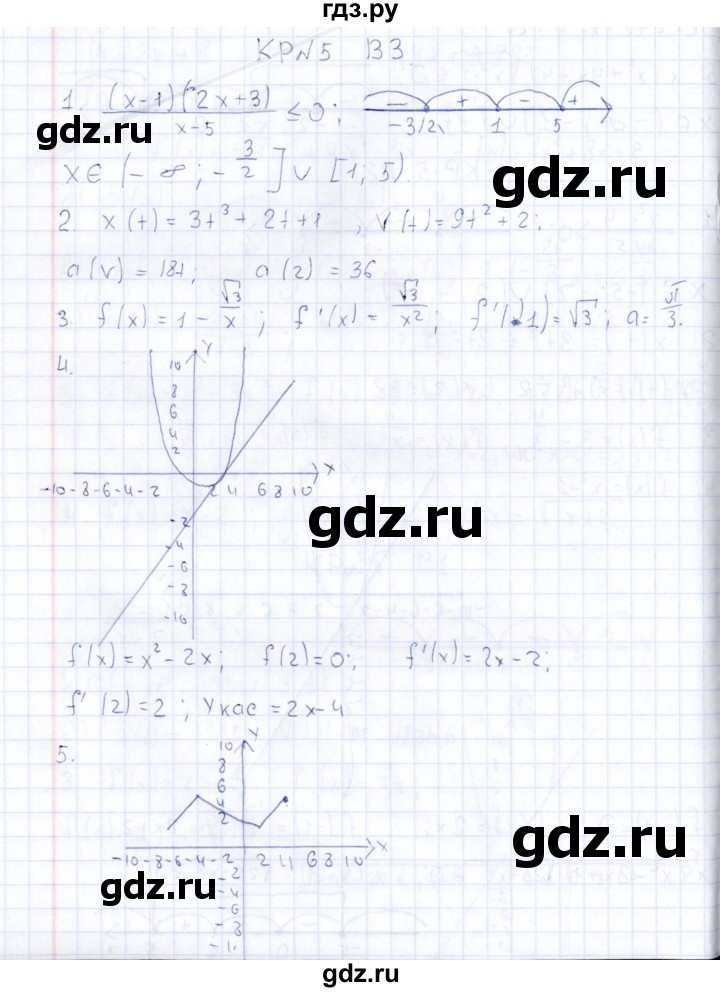 ГДЗ по алгебре 10 класс Ивлев  Дидактические материалы  контрольная работа / контрольная работа 5 - В3, Решебник