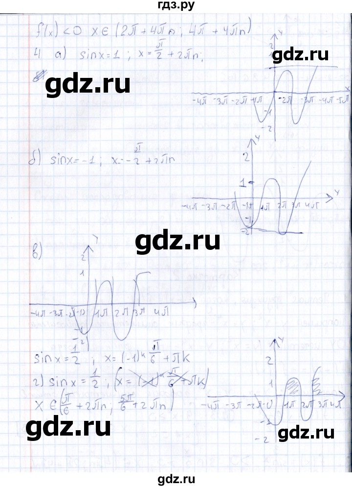 ГДЗ по алгебре 10 класс Ивлев  Дидактические материалы  карточка для проведения зачётов / зачёт 1 - 2, Решебник
