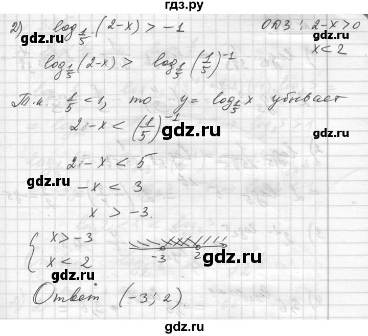 ГДЗ проверь себя, глава 4 алгебра 10-11 класс Алимов, Колягин