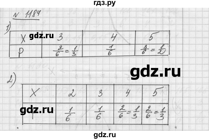 ГДЗ по алгебре 10‐11 класс  Алимов  Базовый и углубленный уровень упражнение - 1184, Решебник №1