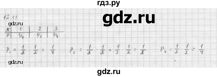 ГДЗ по алгебре 10‐11 класс  Алимов  Базовый и углубленный уровень упражнение - 1211, Решебник №1