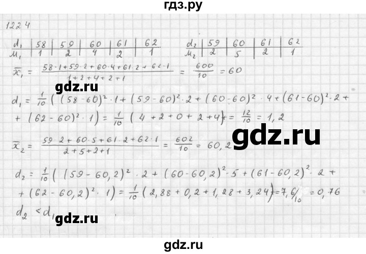 ГДЗ по алгебре 10‐11 класс  Алимов  Базовый и углубленный уровень упражнение - 1224, Решебник №1