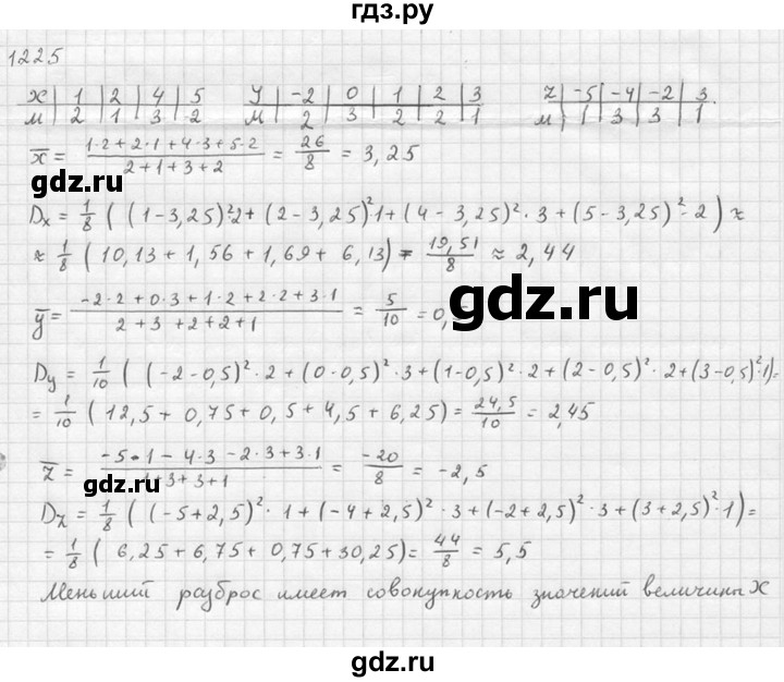 ГДЗ по алгебре 10‐11 класс  Алимов  Базовый и углубленный уровень упражнение - 1225, Решебник №1