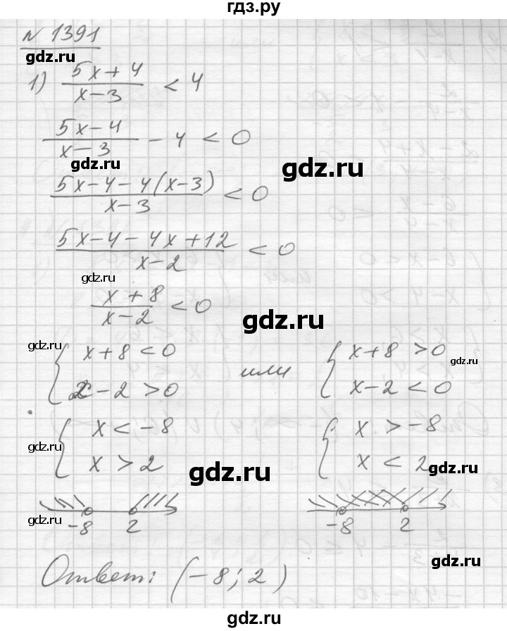 ГДЗ по алгебре 10‐11 класс  Алимов  Базовый и углубленный уровень упражнение - 1391, Решебник №1