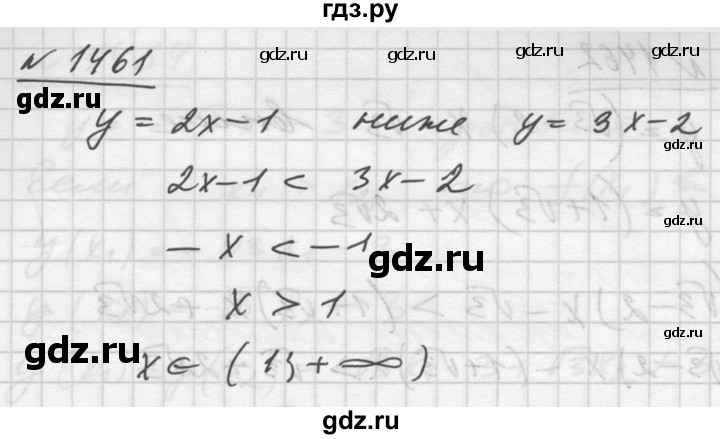 ГДЗ по алгебре 10‐11 класс  Алимов  Базовый и углубленный уровень упражнение - 1461, Решебник №1