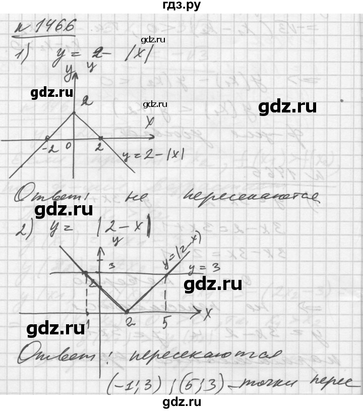 ГДЗ по алгебре 10‐11 класс  Алимов  Базовый и углубленный уровень упражнение - 1466, Решебник №1
