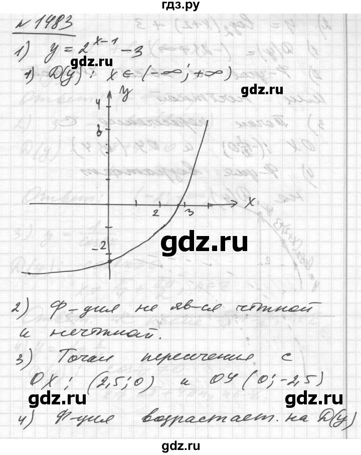ГДЗ по алгебре 10‐11 класс  Алимов  Базовый и углубленный уровень упражнение - 1483, Решебник №1