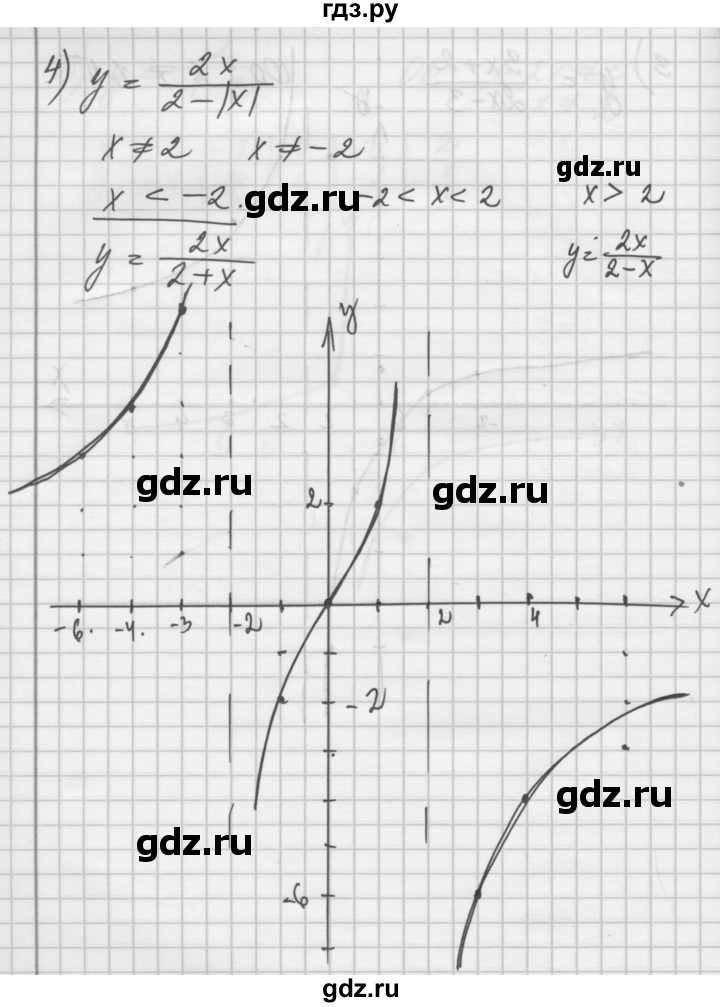 ГДЗ по алгебре 10‐11 класс  Алимов  Базовый и углубленный уровень упражнение - 1580, Решебник №1