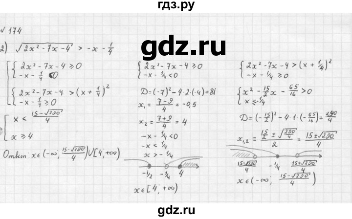 ГДЗ по алгебре 10‐11 класс  Алимов  Базовый и углубленный уровень упражнение - 174, Решебник №1