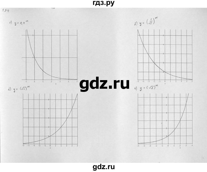 ГДЗ по алгебре 10‐11 класс  Алимов  Базовый и углубленный уровень упражнение - 194, Решебник №1