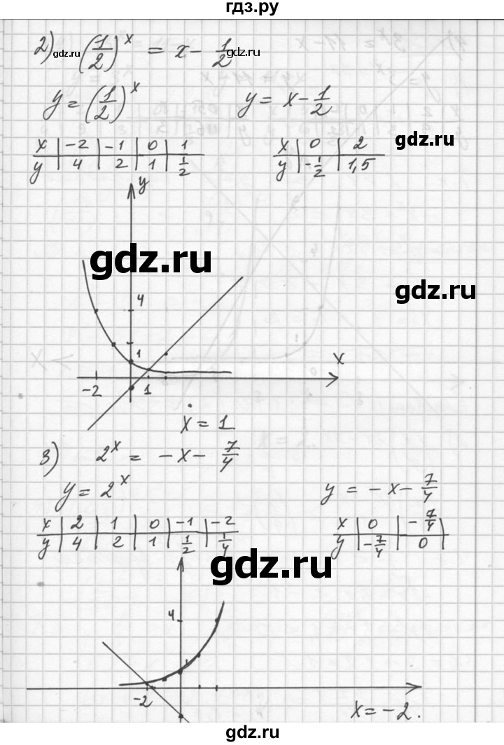 ГДЗ по алгебре 10‐11 класс  Алимов  Базовый и углубленный уровень упражнение - 230, Решебник №1
